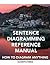 Sentence Diagramming Reference Manual: How To Diagram Anything