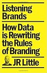 Listening Brands:...