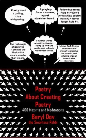 Creating and Crafting Poetry: 400 Maxims and Meditations