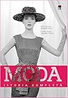 Moda: istoria com...