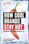 How Cool Brands S...