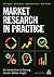Market Research in Practice...