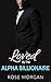 Loved by the Alpha Billionaire