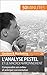 Le Modèle PESTEL: Analyser son environnement pour mieux anticiper (Gestion & Marketing t. 28) (French Edition)
