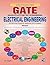 GATE-2014 Electrical Engine...