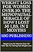 Weight Loss for Women Over 50: The Menopausal Miracle of How I Lost 50 Lbs. in 2 Months: Weight Loss for Women Over 50: Safe Tips For Seeing Fast Weight Loss