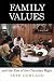 Family Values and the Rise of the Christian Right (Politics and Culture in Modern America)