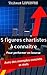 Les 5 figures chartistes à connaître: pour performer en Bourse (Même si l'on est un parfait débutant) (French Edition)