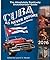 Cuba As Never Before: The Absolutely Positively Unauthorized Guide