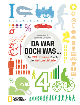 Da war doch was ...