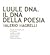 Luule DNA. Il DNA della poesia