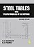 Steel Tables With Plastic Modulus of I.S. Sections(Second Edition)