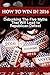 How To Win In 2016: Debunking The Five Myths That Will Lead to Republican Defeat