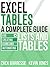 Excel Tables: A Complete Guide for Creating, Using and Automating Lists and Tables