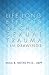 Life-long Effects of Child Sexual Trauma - In Drawings by Viola B. Mecke