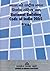Is Sp 7-Nbc : National Building Code Of India 2005