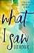 What I Saw by Beck Nicholas