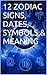 12 ZODIAC SIGNS, DATES, SYMBOLS,& MEANING