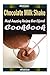 Chocolate Milk Shake: 101 Delicious, Nutritious, Low Budget, Mouth watering Cookbook