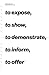 To Expose, To Show, To Demonstrate, To Inform, To Offer by Sabeth Buchmann