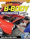 Mopar B-Body Rest...