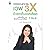 เทคนิคตามล่าหาหุ้นเวฟ 3X ด้...