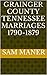 Grainger County Tennessee M...