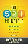 The 5-2-1 Principle