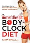 The Women's Healt...