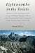 Eight months in the Veneto:...