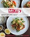 MKR by Seven Network (Operations) Ltd