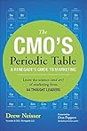 CMO's Periodic Table, The by Drew Neisser