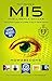 How 2 Become an MI5 INTELLIGENCE OFFICER: The ULTIMATE guide to a career in the UK Secret Service