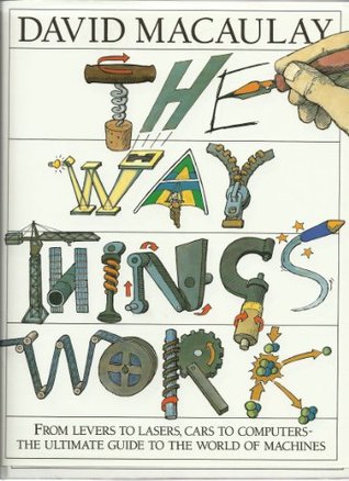 THE WAY THINGS WORK: FROM LEVERS TO LASER, CARS TO COMPUTERS- THE ULTIMATE GUIDE TO THE WORLD OF MACHINES