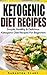 Ketogenic Diet by samantha clare