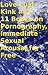 Love-Lust-Kink #17 11 Books on Pornography, Immediate Sexual Arousal for Free