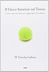 Il Gioco Interior...