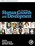 Chapter 03, Adolescent Growth