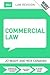Q&A Commercial Law (Questions and Answers)