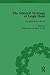 The Selected Writings of Leigh Hunt Vol 1 by Robert  Morrison