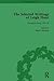 The Selected Writings of Le...