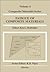 Composite Materials Series