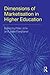 Dimensions of Marketisation in Higher Education