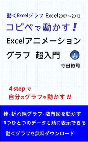 Introduction To Excel Animation Charts 1 Moving Excel Charts By Yuji Terada