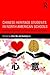 Chinese-Heritage Students i...