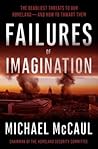 Failures of Imagi...