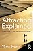 Attraction Explained: The s...