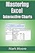 Mastering Excel: Interactiv...