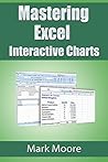 Mastering Excel: Interactive Charts