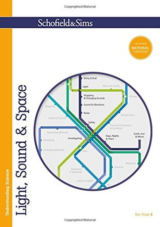 Understanding Science: Light Sound & Space (Paperback)